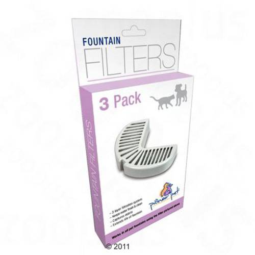 Raindrop poidełko fontanna Komplet (poidełko, 3 x filtr)