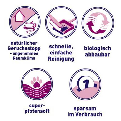 Bunny Bedding Cosy 20 l