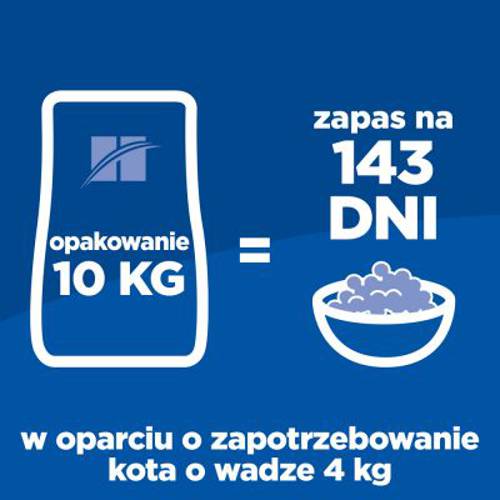 Hill's Science Plan Adult Hairball & Indoor, kurczak 2 x 10 kg