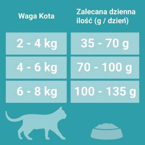 Purina ONE Senior 7+ 800 g
