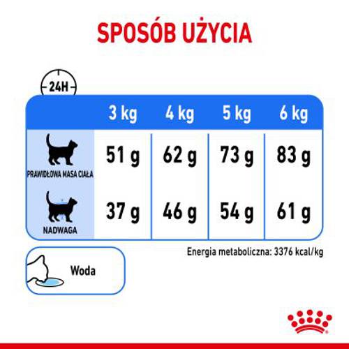 Royal Canin Light Weight Care 400 g