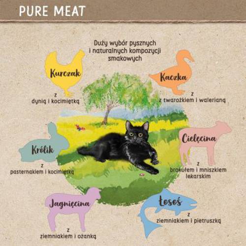 Feringa Pure Meat Menu, 6 x 200 g Kaczka z twarogiem i walerianą