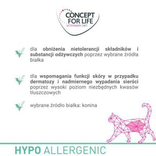 Concept for Life Veterinary Diet Hypoallergenic, konina 12 x 200 g