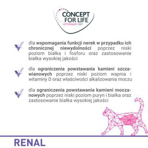 Concept for Life Veterinary Diet Renal 12 x 200 g