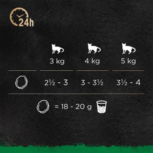 Sheba Nature's Collection w sosie, 64 x 85 g Kurczak i czerwona papryka, łosoś i groszek