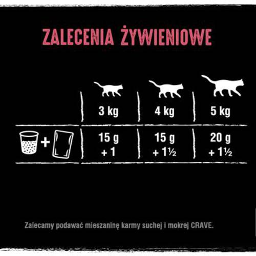 Pakiet próbny Crave, karma mokra dla kota, saszetki, 4 x 85 g Kurczak i indyk