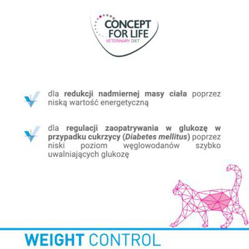 Concept for Life Veterinary Diet Weight Control 24 x 200 g