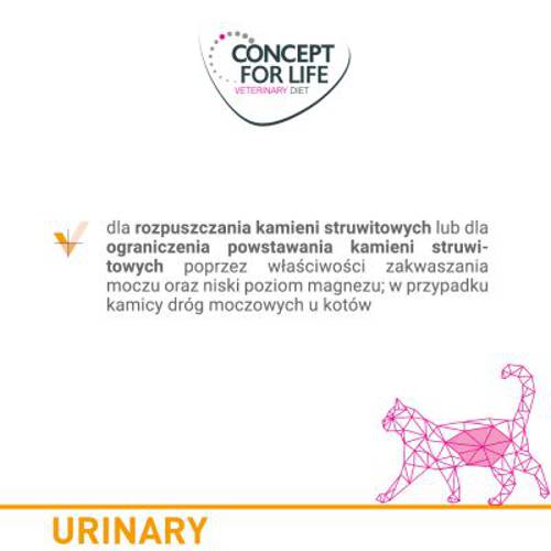 Concept for Life Veterinary Diet Urinary, kurczak 6 x 200 g