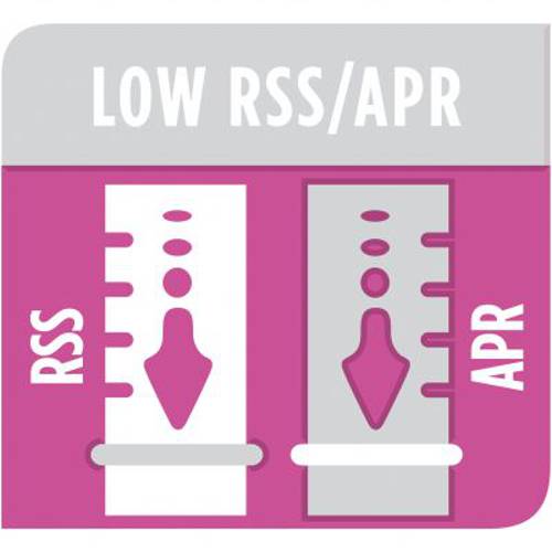 Purina Pro Plan Veterinary Diets Feline UR ST/OX Urinary, kurczak 2 x 10 x 85 g