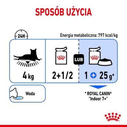 Royal Canin Indoor Sterilised 7+ w sosie 12 x 85 g