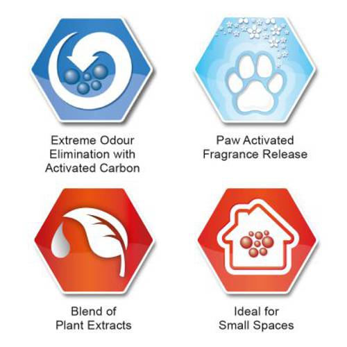 Ever Clean® Fast Acting Odour Control żwirek zbrylający się 10 l