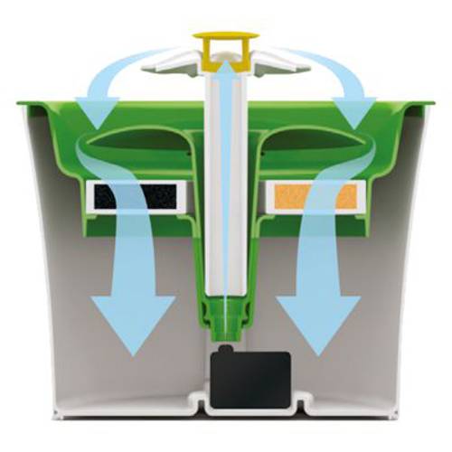 Catit 2.0 poidełko fontanna Flower Poidełko