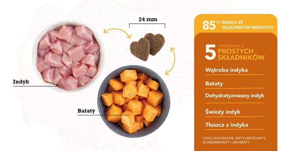 ACANA Crunchy Treats z wątróbką z indyka 100g