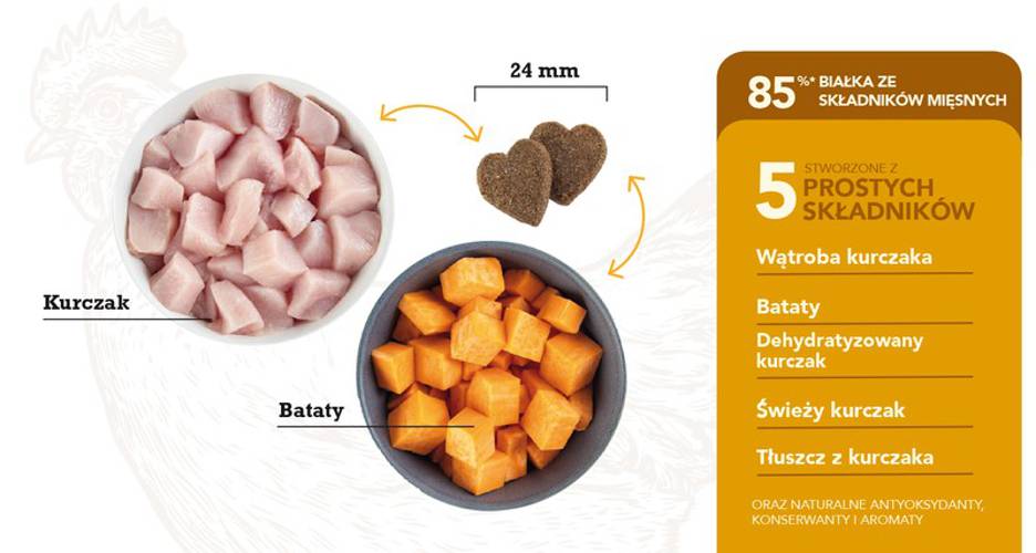 ACANA Crunchy Treats z kurzą wątróbką 100g