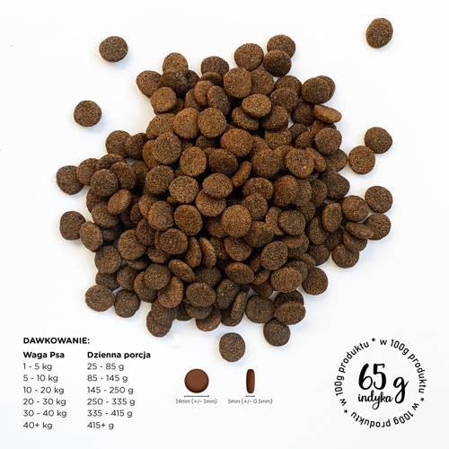 PAKA ZWIERZAKA Indyk i słodkie ziemniaki 2kg sucha karma dla psa