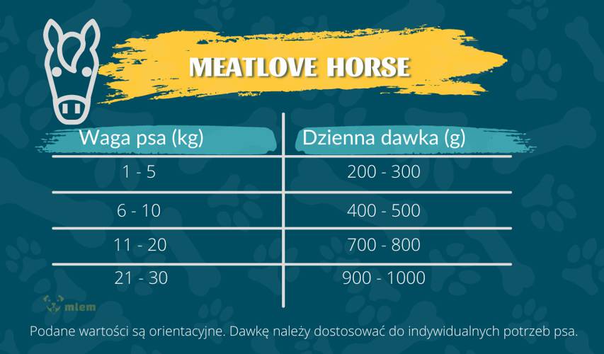 Meatlove - Horse 400g