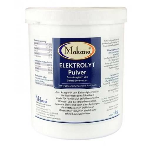 Elektrolity w proszku Makana 1kg –  suplement dla koni