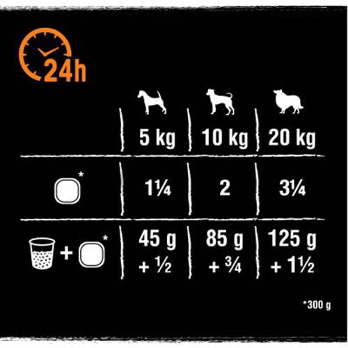 Crave Adult paszteciki dla psa, 10 x 150 g Jagnięcina i wołowina, 10 x 150 g