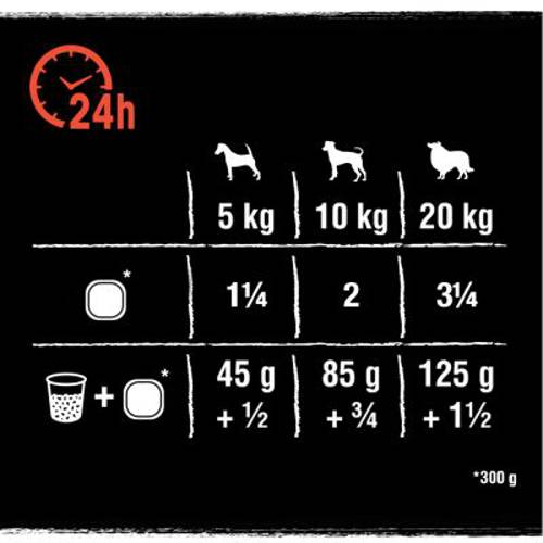 Crave Adult paszteciki dla psa Jagnięcina i wołowina, 150 g