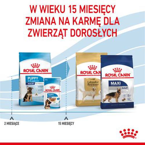 Royal Canin Maxi Puppy 2 x 15 kg
