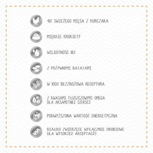 Pakiet próbny Wolf of Wilderness Junior (2 x 1 kg) Mix, 2 warianty: Kurczak (Soft & Strong) + Wild Hills