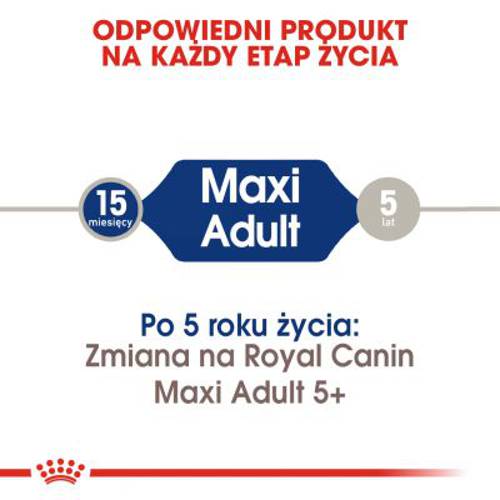 Royal Canin Maxi Adult 2 x 15 kg