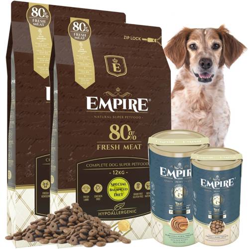 EMPIRE Hipoalergiczna Karma dla | Seniory | Psy po Kastracji | Psy z Nadwagą | 24kg + 2 PRZYSMAKI GRATIS!