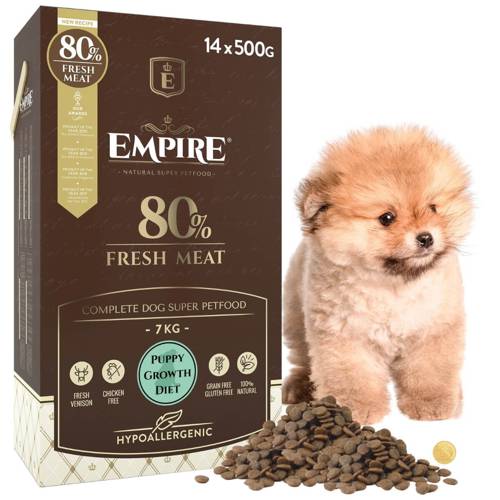 EMPIRE Hipoalergiczna Karma Dla Szczeniaków i Juniorów Pomeraniana 7kg (14x500g)