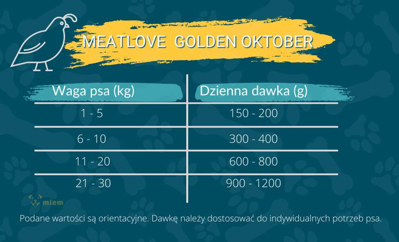 Meatlove - Golden Oktober Senior 6x800g
