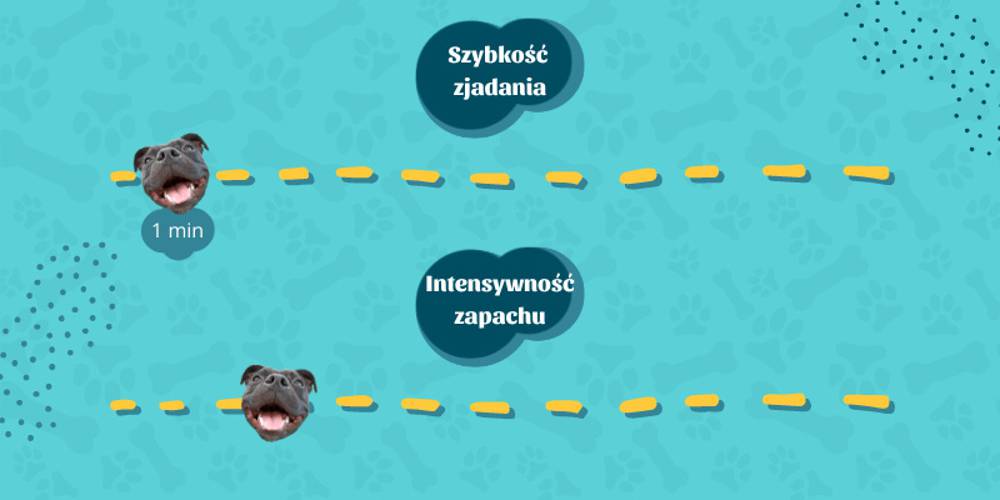 Suszone żwacze jagnięce 10 sztuk