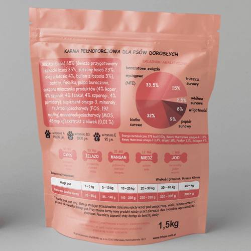 DR HAU Łosoś Szwedzki - karma sucha dla psów dorosłych 1,5kg