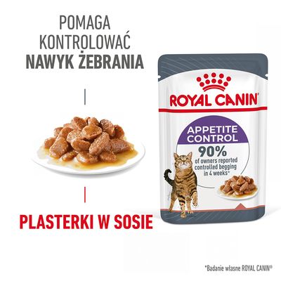 Royal Canin Appetite Control w sosie