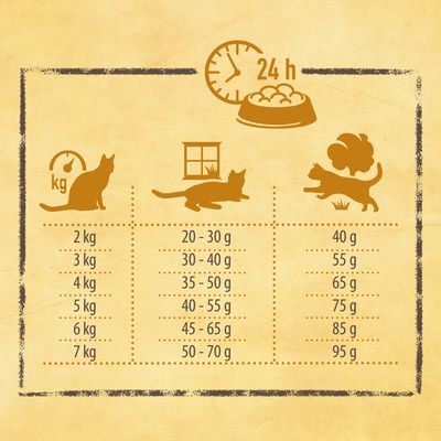 Pakiet mieszany Rosie's Farm Adult, 3 x 2 kg