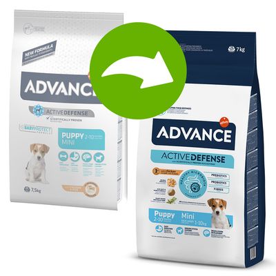 Advance Mini Puppy Protect