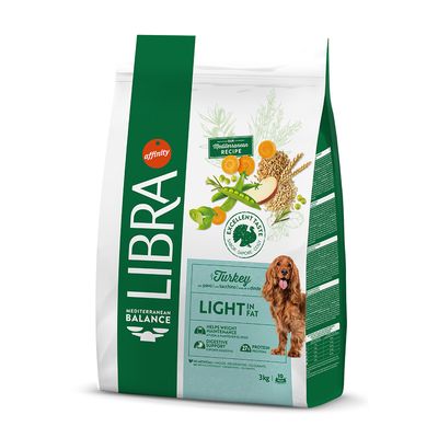 Libra Dog Light, indyk