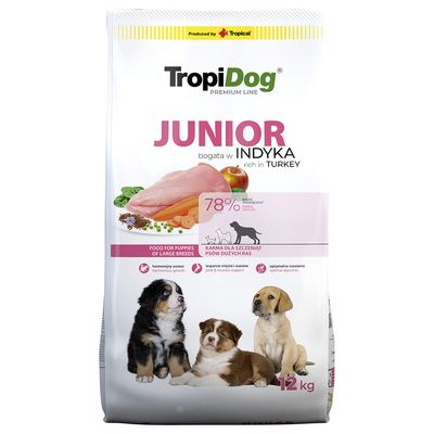 Tropidog Premium Junior Large, indyk i ryż