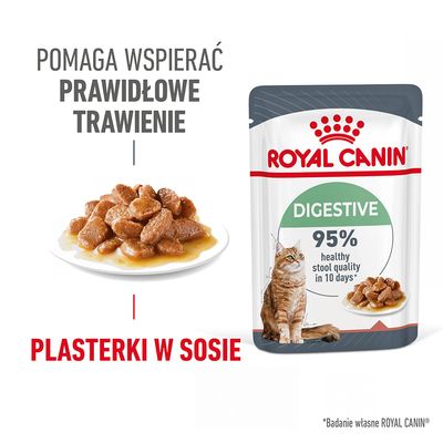 Royal Canin Digestive Care w sosie