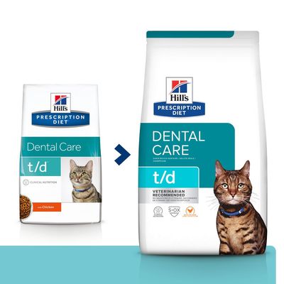 Hill's Prescription Diet t/d Dental Care, kurczak