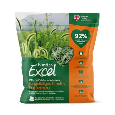 Burgess Excel Long Stem Timothy, siano paszowe