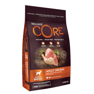 Wellness Core Dog Original, indyk i kurczak