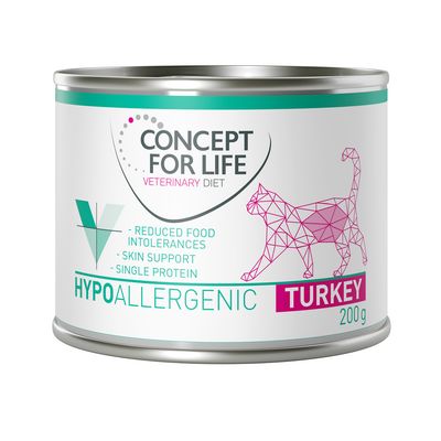 Concept for Life Veterinary Diet Hypoallergenic, indyk