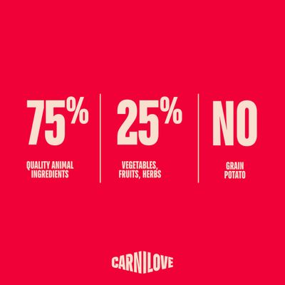 Carnilove Active Puppies, łosoś i indyk
