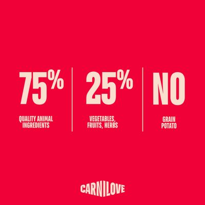 Carnilove Active Adult Sterilised, kaczka i bażant