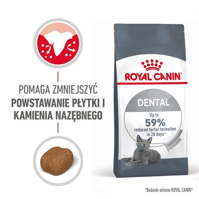 Royal Canin Dental Care