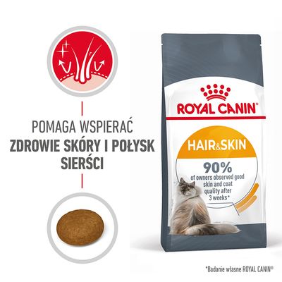 Royal Canin Hair & Skin Care