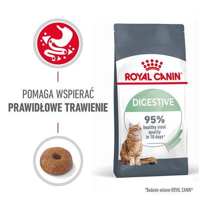 Royal Canin Digestive Care