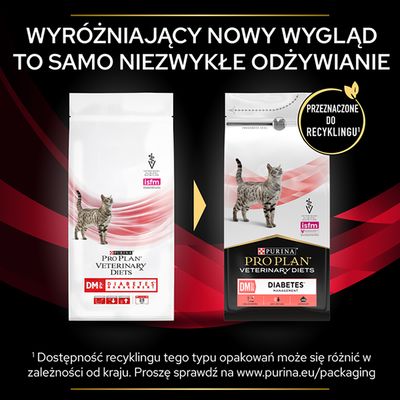 PURINA PRO PLAN Veterinary Diets Feline DM ST/OX - Diabetes Management