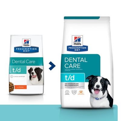 Hill's Prescription Diet t/d Dental Care, kurczak