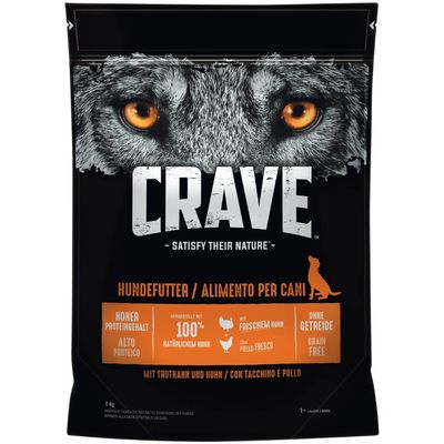 Crave Adult, indyk i kurczak