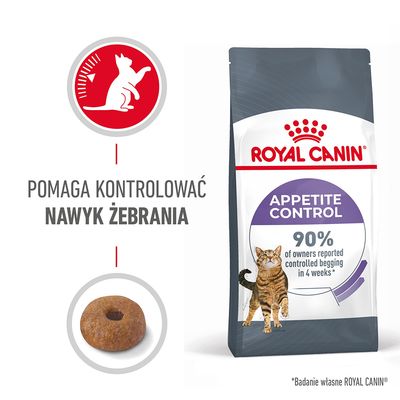 Royal Canin Appetite Control Care